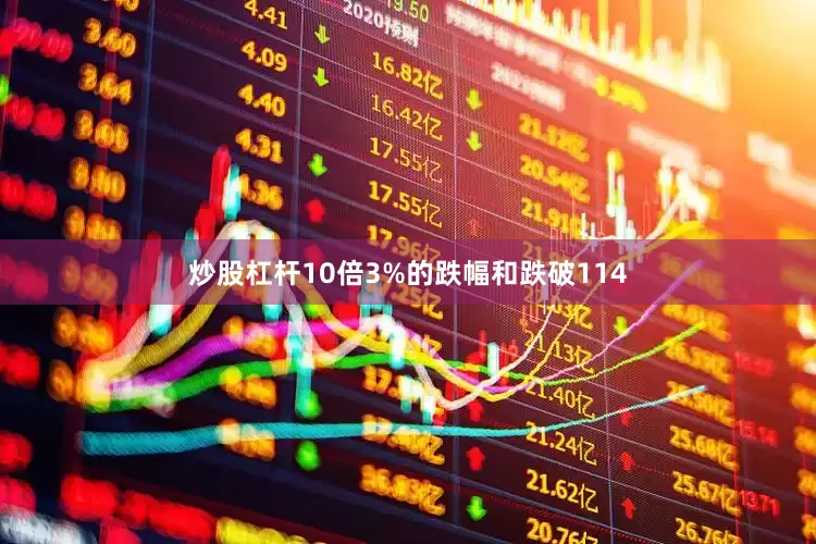 炒股杠杆10倍3%的跌幅和跌破114